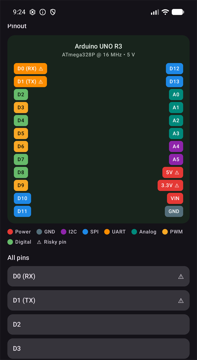 Robot Maker Toolkit — colour-coded board pinout